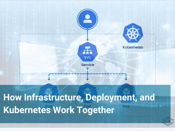 How Tech C-level Can Avoid Headaches by Hiring Dedicated Developer Teams