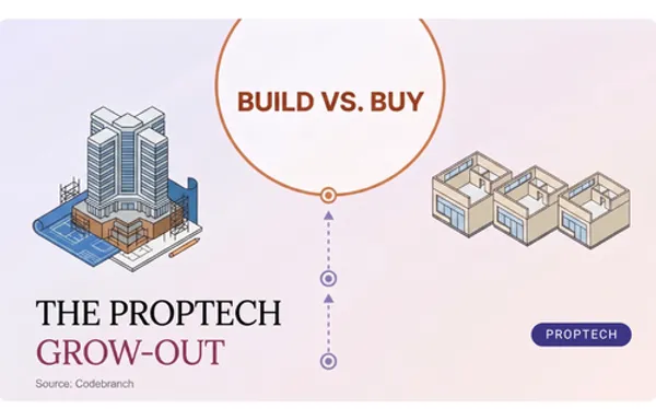 Build vs. Buy: When PropTech Companies Outgrow Off-the-Shelf Real Estate Software