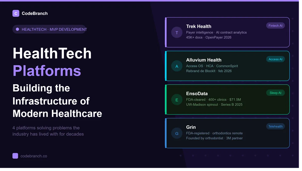 HealthTech Platforms Building the Infrastructure of Modern Healthcare