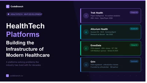 HealthTech Platforms Building the Infrastructure of Modern Healthcare