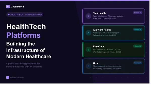 HealthTech Platforms Building the Infrastructure of Modern Healthcare