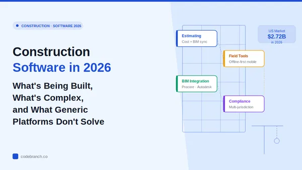 Construction Software in 2026