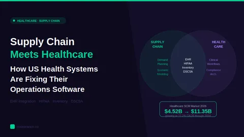 Supply Chain Meets Healthcare