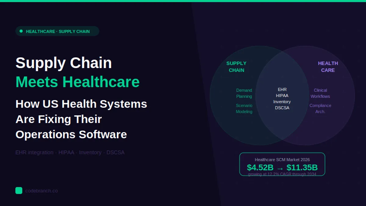 Supply Chain Meets Healthcare