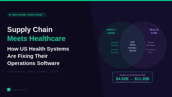 Supply Chain Meets Healthcare
