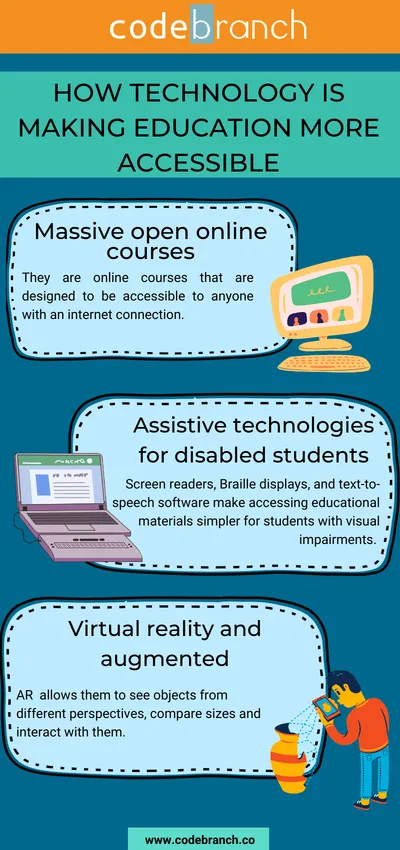 How Technology is Making Education More Accessible