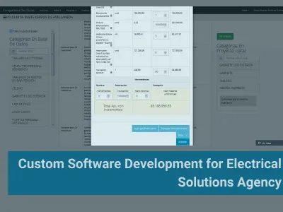 Custom Software Development for Electrical Solutions Agency