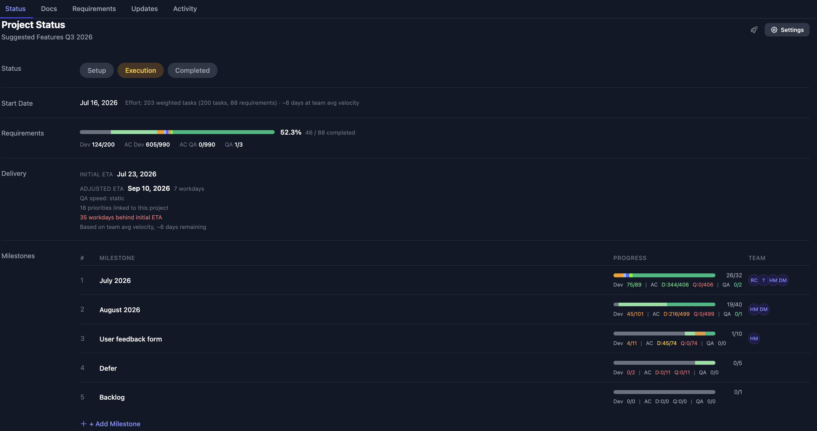 PM tool requirements structure